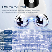 Load image into Gallery viewer, EMS Microcurrent - Fabhera™ VLift Sculpt Roller – EMS microcurrent face contouring lifting roller