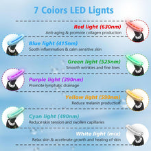 Load image into Gallery viewer, Fabhera™ - Skin Rejuvenating Device